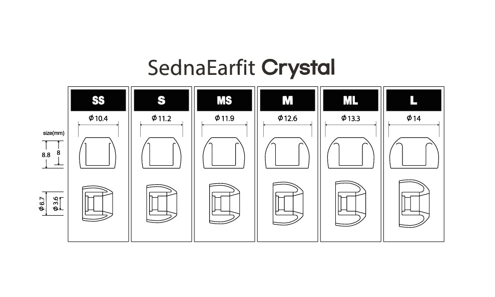 AZLA SednaEarfit Crystal サイズ